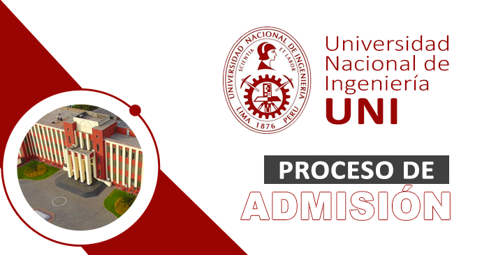 Admisión 2025-I UNI - Examen de ingreso a la Universidad de Ingeniería 